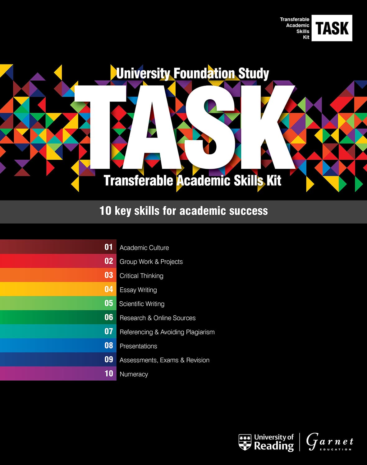 TASK Boxed Set of 10 Modules