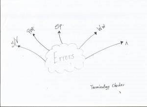 feedback-on-writing.jpg