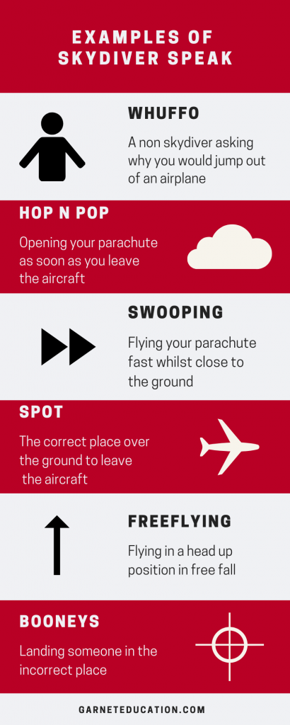 on-the-job-jane-skydiving-instructor.png
