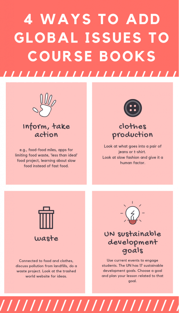 4 ways to add global issues to coursebooks. Infographic.